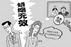 近亲结婚为什么不好？