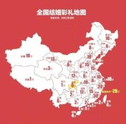 全国彩礼排行榜，看看你存够娶老婆的钱了吗