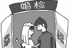 婚前医学检查的主要内容是什么